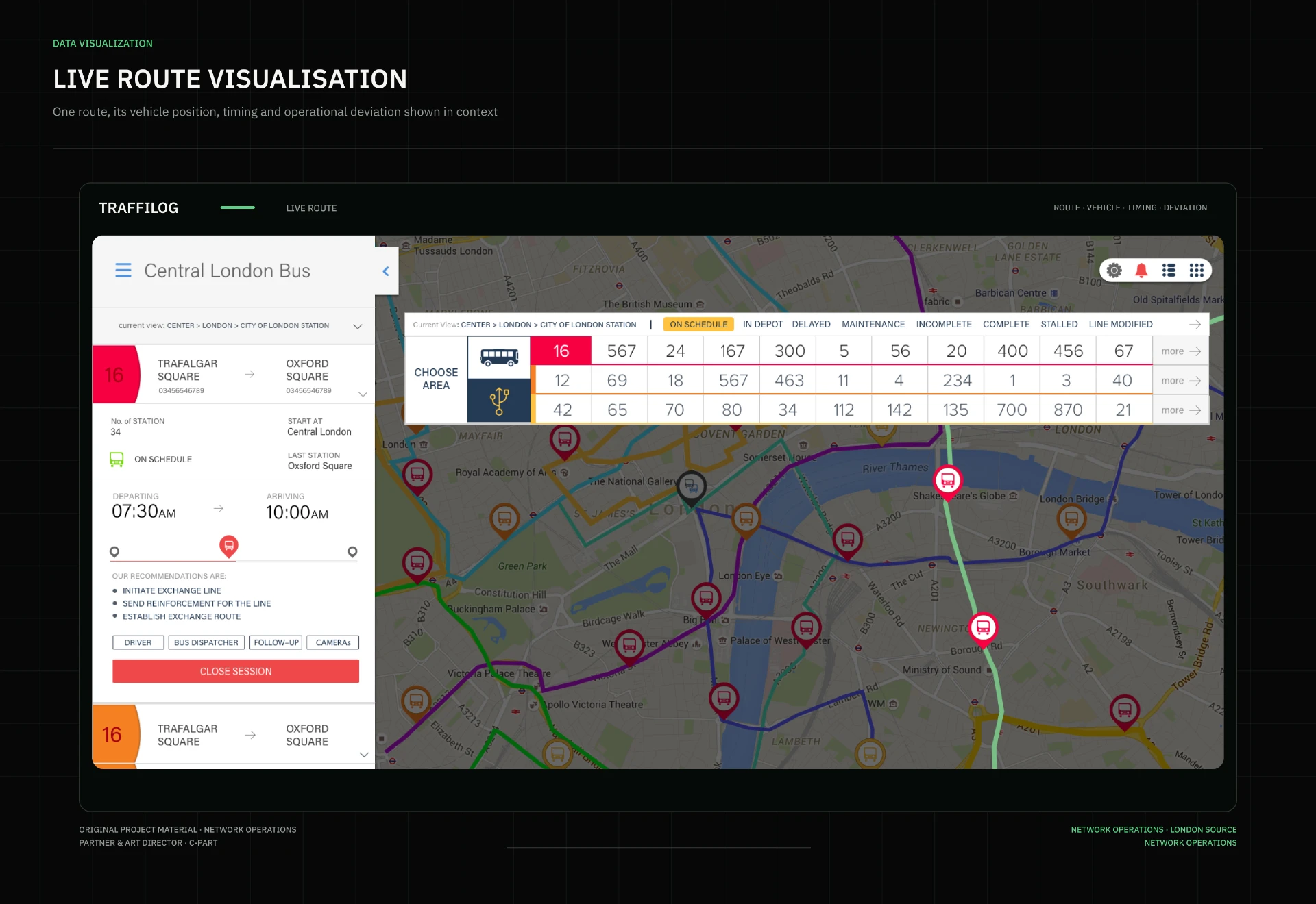 Traffilog live route visualisation