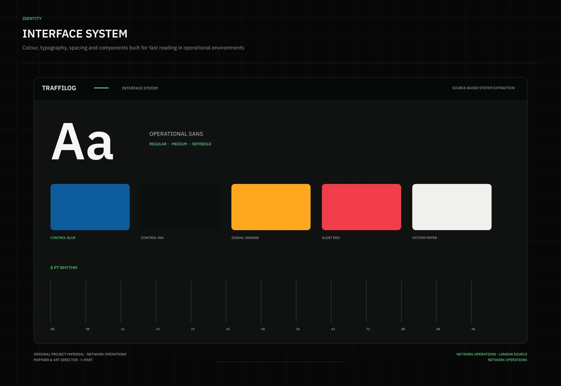 Traffilog interface system