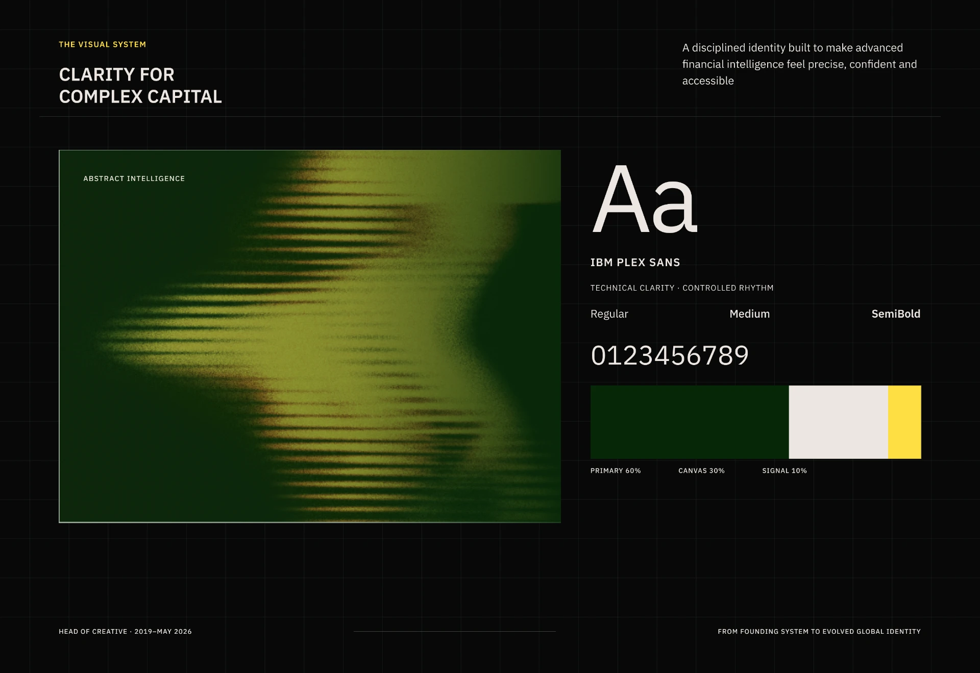 Liquidity visual system: clarity for complex capital, abstract intelligence imagery, IBM Plex Sans type and the 60/30/10 colour ratio